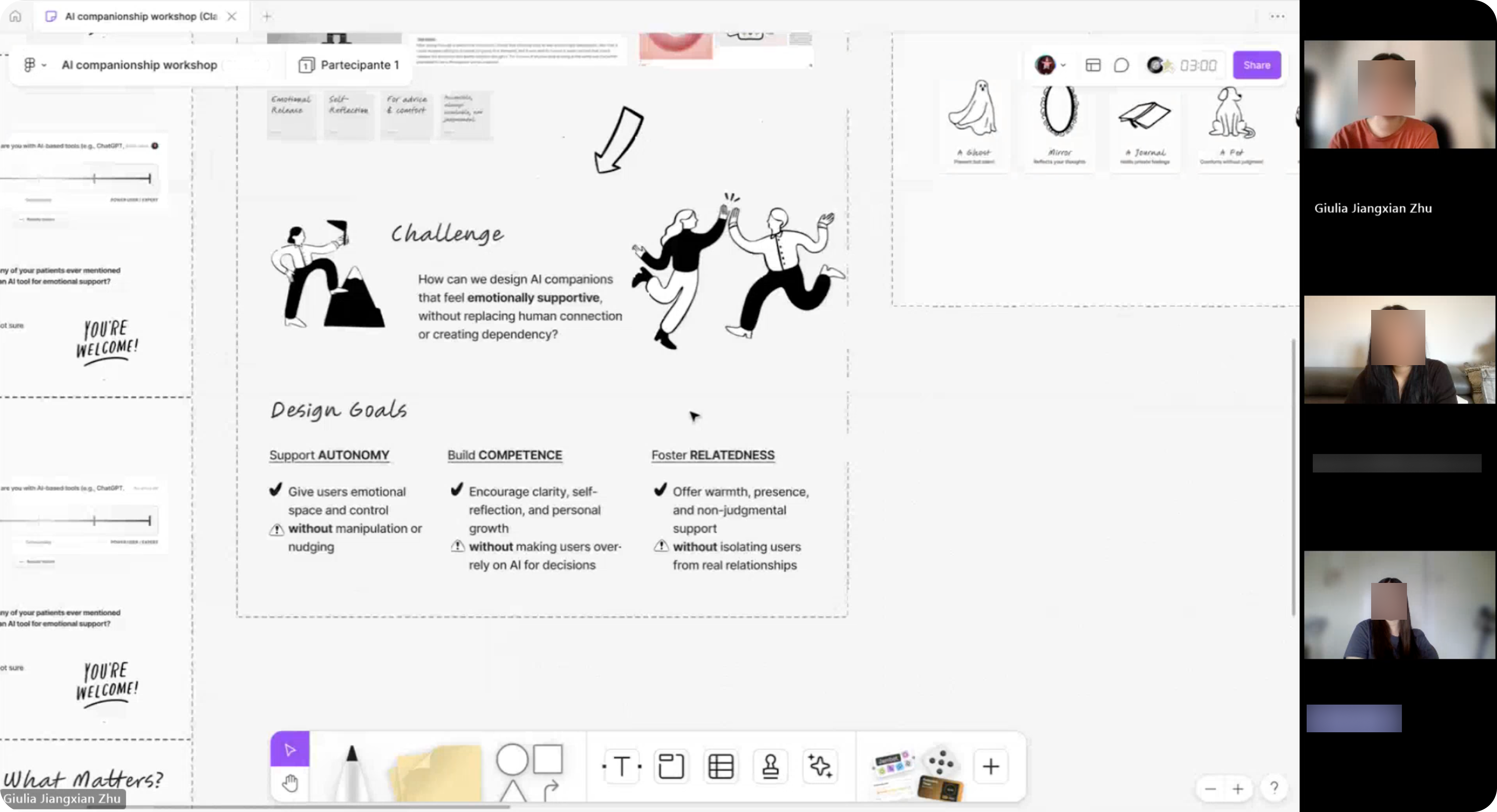 Co-design workshop board